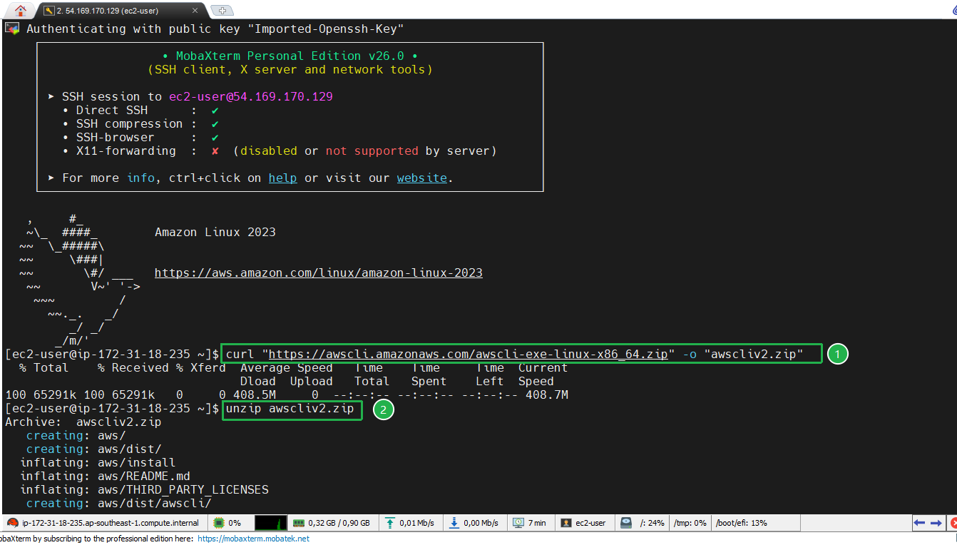 AWS CLI