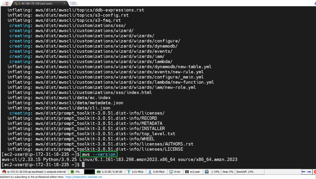 AWS CLI