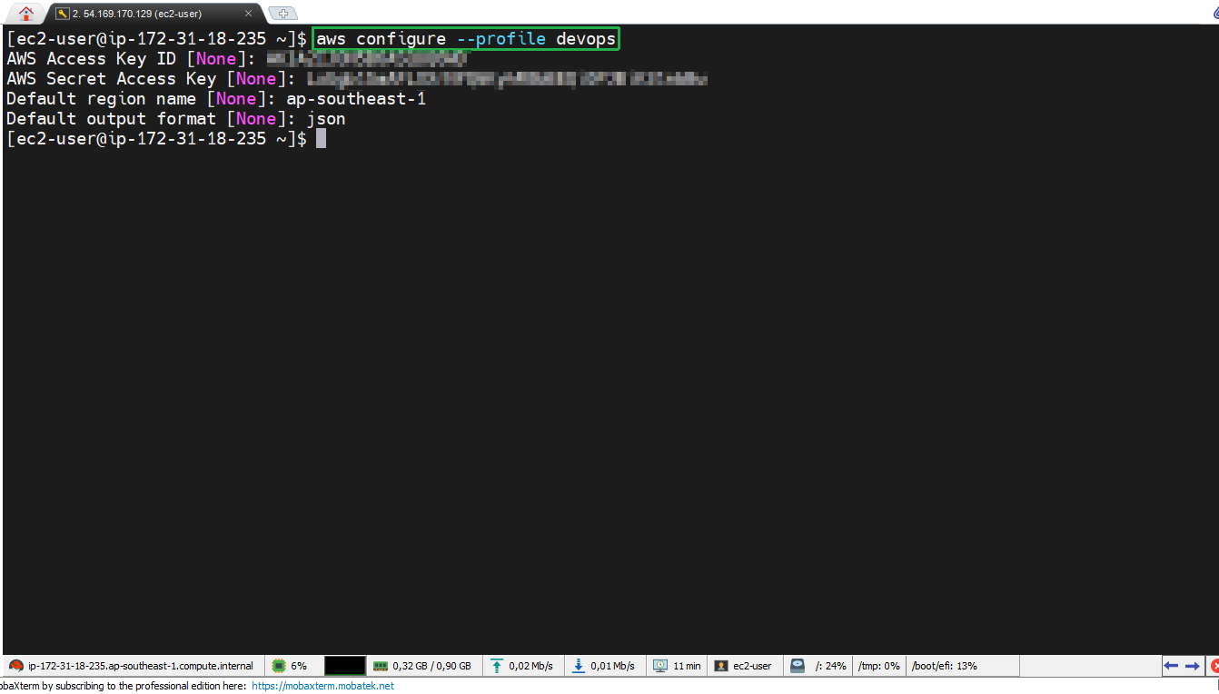 AWS CLI