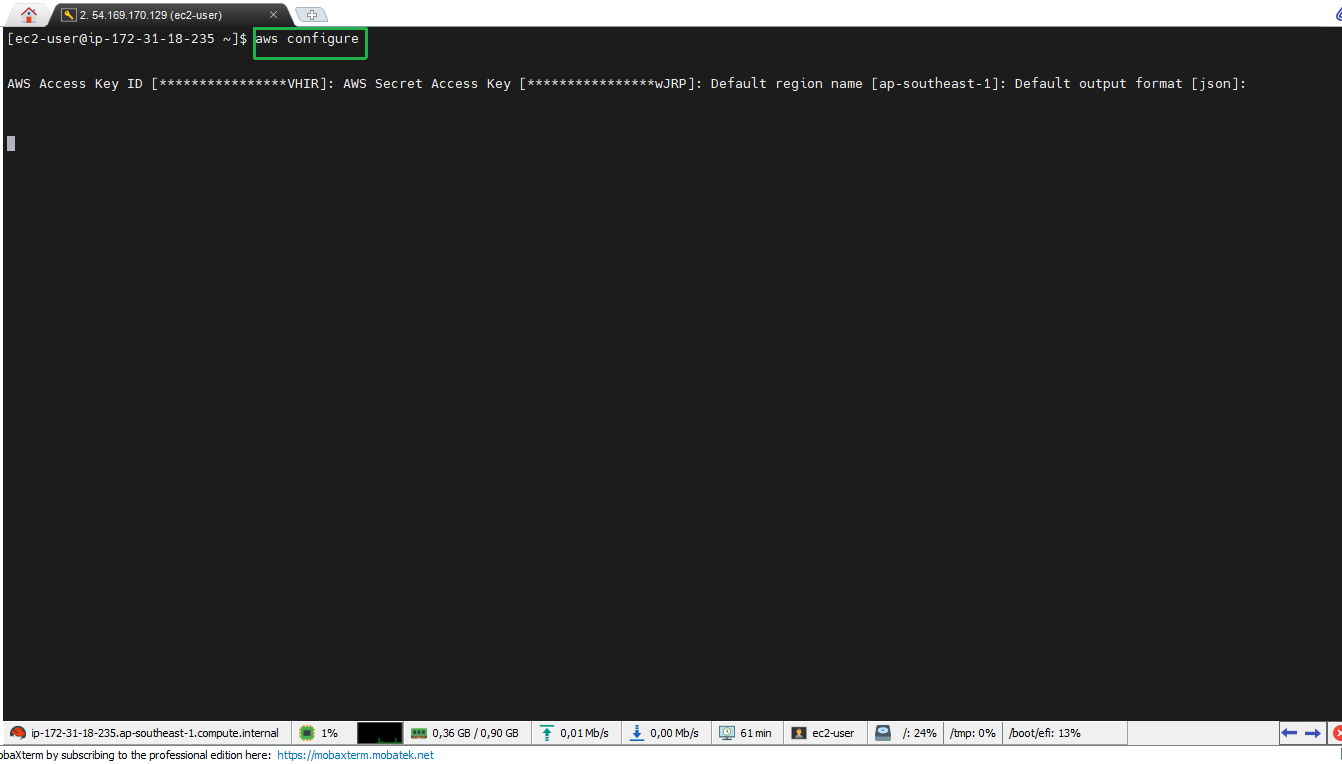 AWS CLI