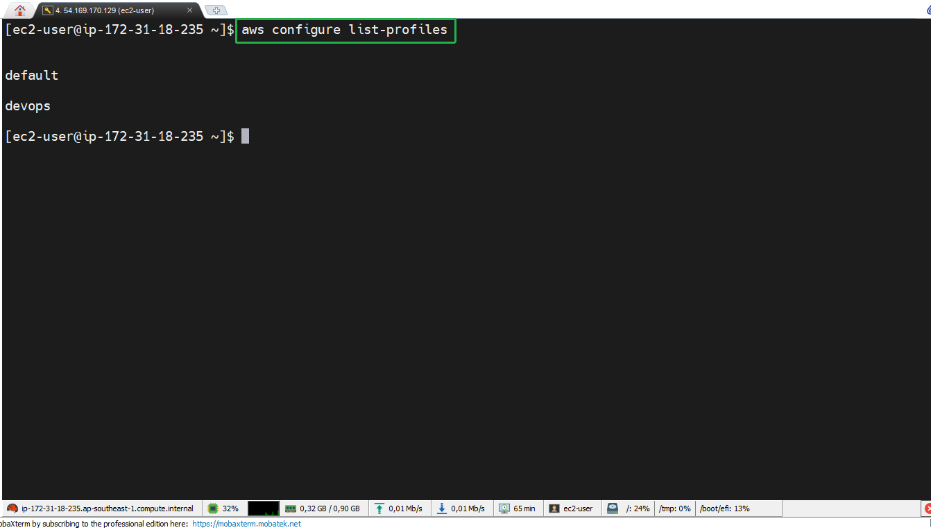 AWS CLI
