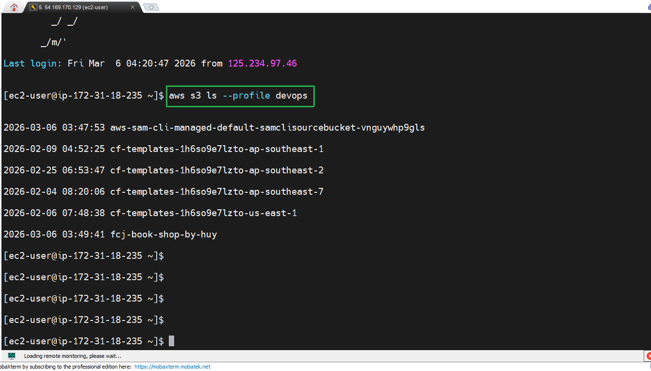 AWS CLI