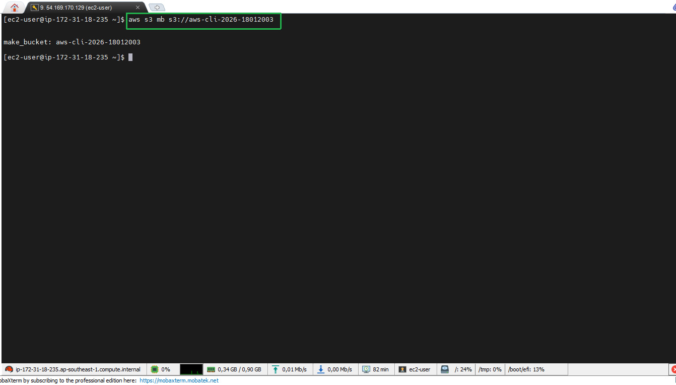 AWS CLI