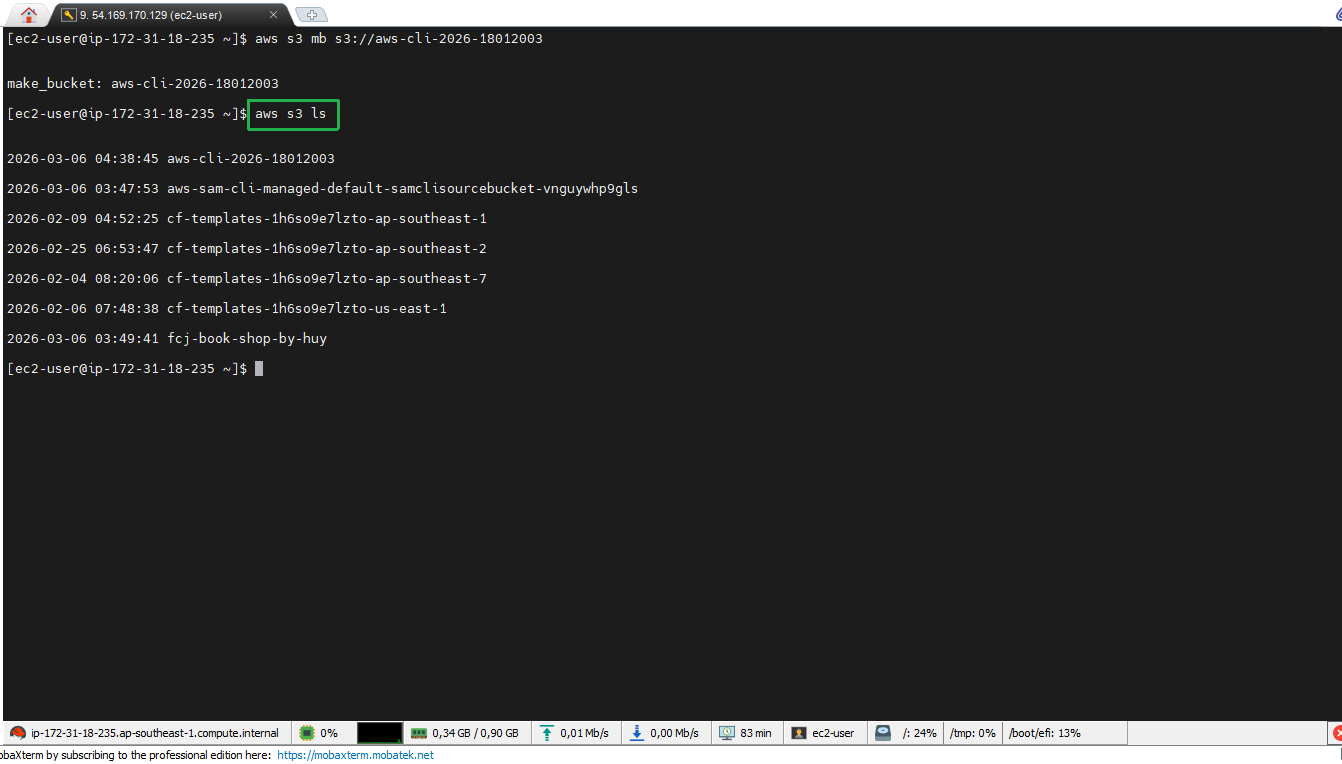 AWS CLI