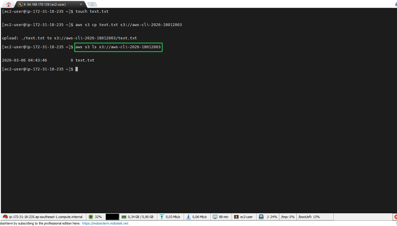 AWS CLI