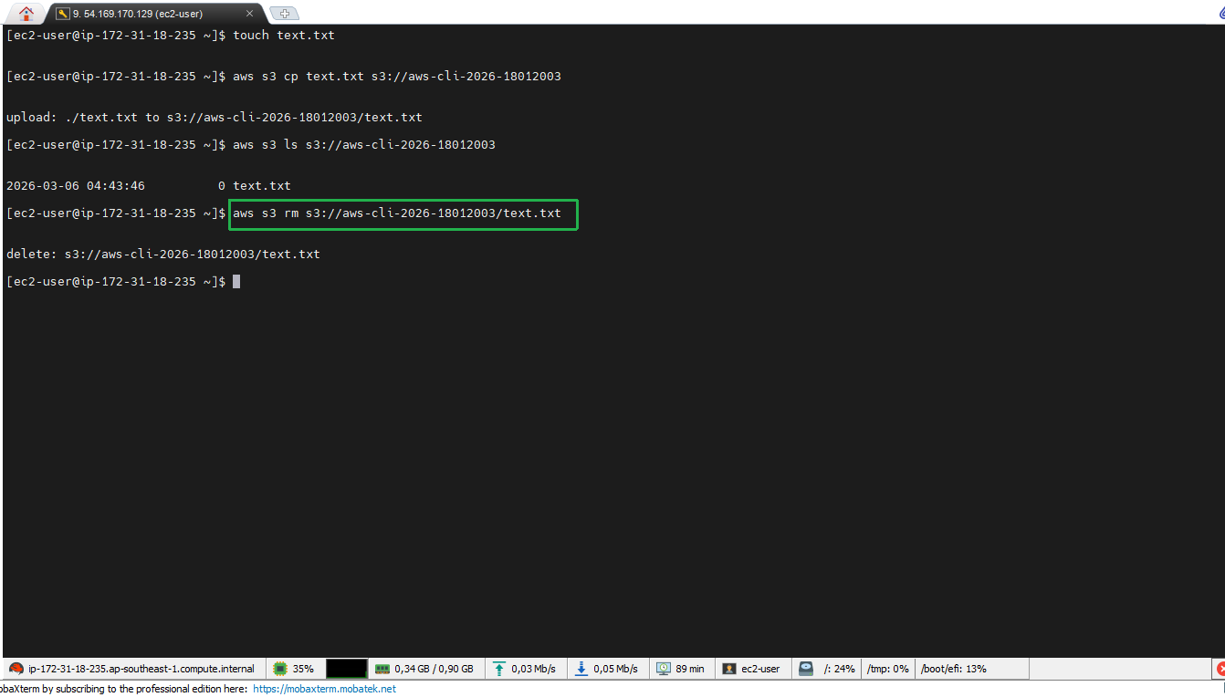 AWS CLI