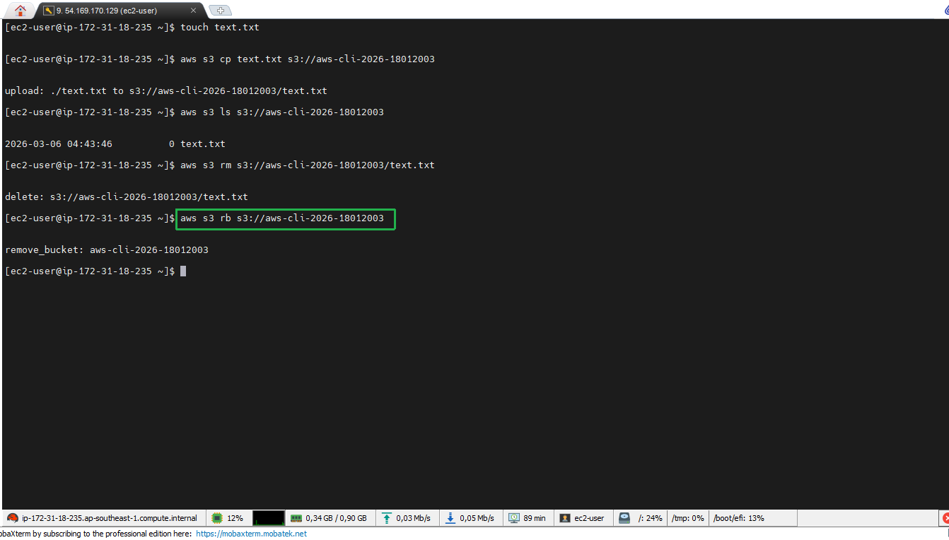 AWS CLI