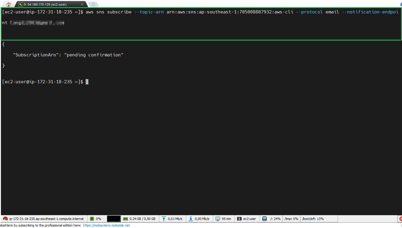 AWS CLI