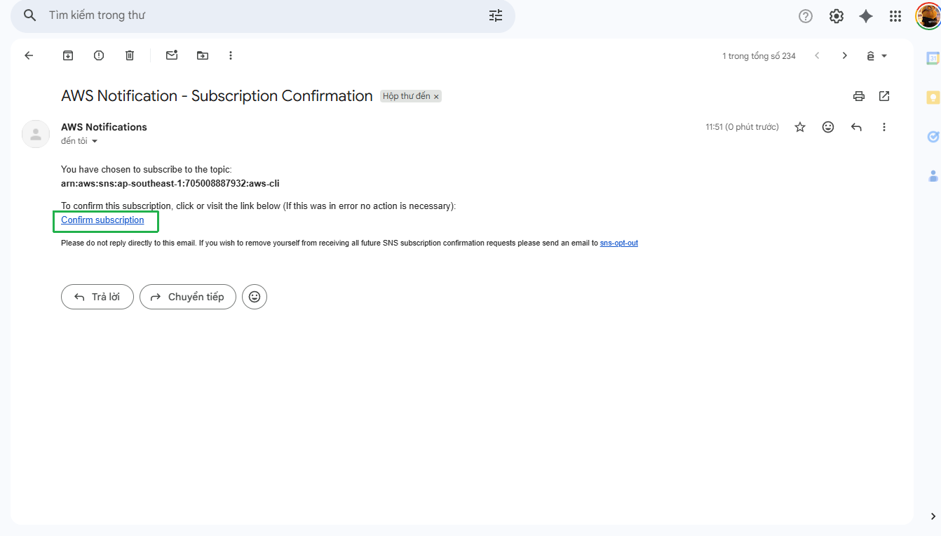 AWS CLI