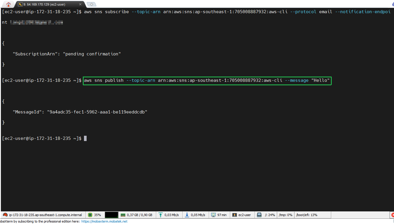 AWS CLI