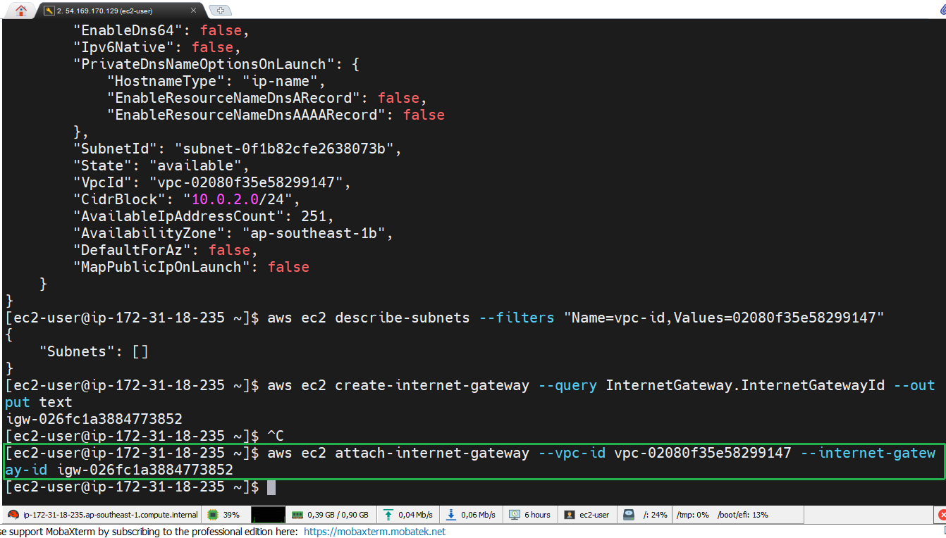 AWS CLI