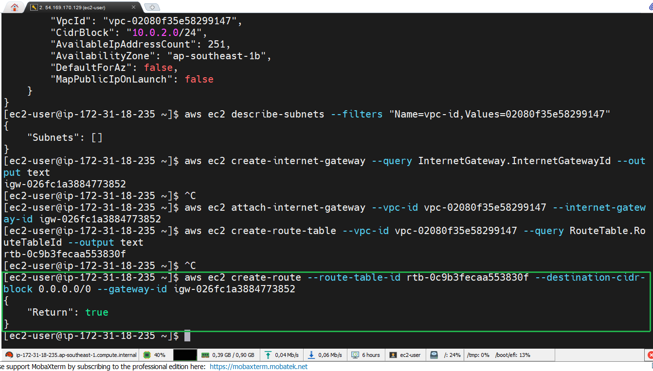 AWS CLI