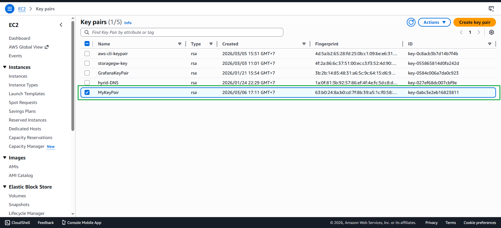 AWS CLI