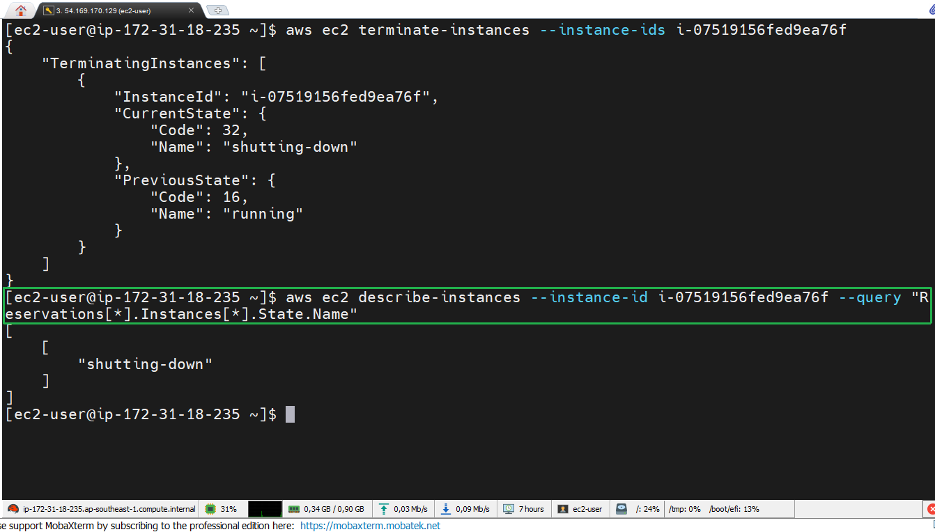 AWS CLI