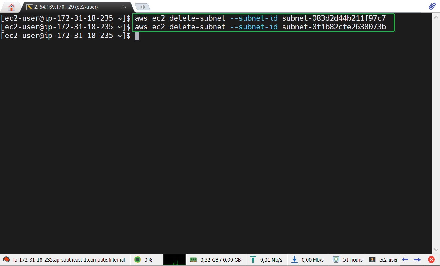 AWS CLI